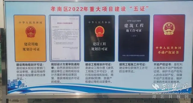 重大項目建設(shè)“五證”。記者 魯偉龍 攝.webp.jpg