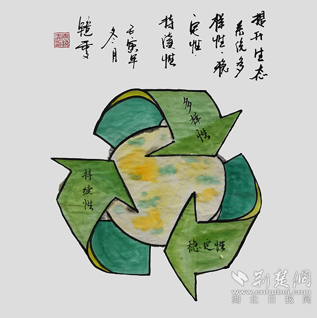 6提升生態(tài)系統(tǒng)多樣性、穩(wěn)定性、持續(xù)性?！短嵘鷳B(tài)系統(tǒng)多樣性、穩(wěn)定性、持續(xù)性》齊靜雯.jpg